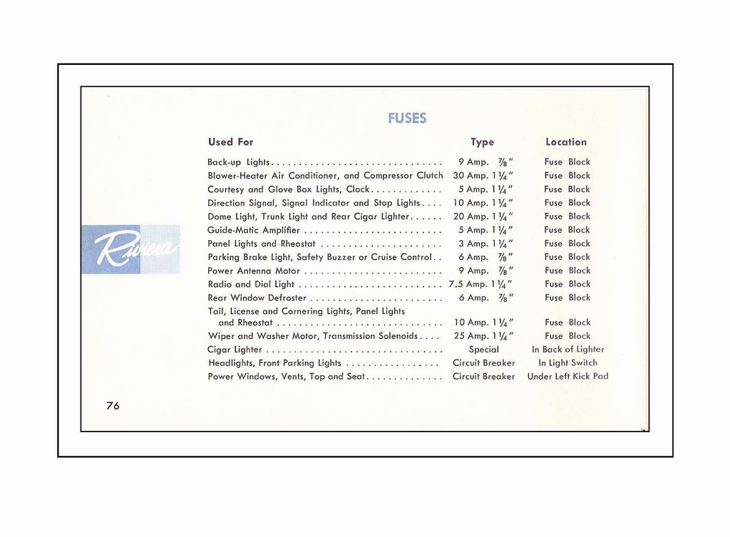 n_1965 Buick Riviera Owners Guide-76.jpg